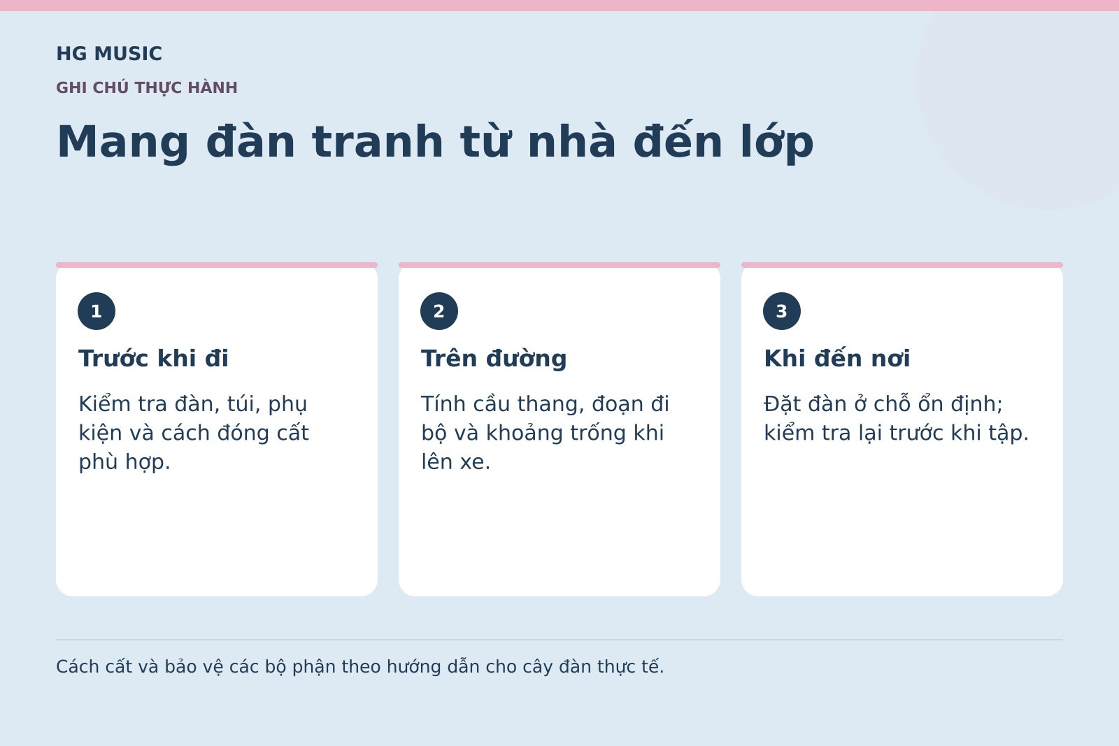 Checklist mang đàn tranh theo ba chặng: trước khi đi, trên đường và khi đến nơi.