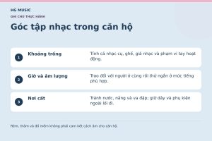 Đồ họa Góc tập nhạc trong căn hộ: Khoảng trống – Tính cả nhạc cụ, ghế, giá nhạc và phạm vi tay hoạt động.; Giờ và âm lượng – Trao đổi với người ở cùng rồi thử ngắn ở mức tiếng phù hợp.; Nơi cất – Tránh nước, nắng và va đập; giữ dây và phụ kiện ngoài lối đi.