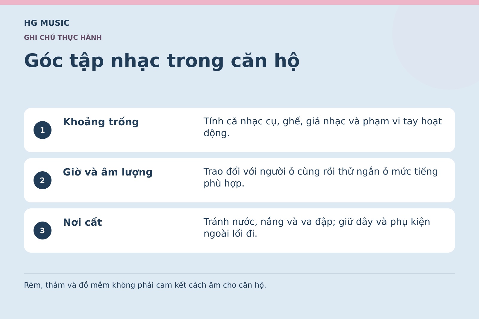 Đồ họa biên tập về khoảng trống thao tác, giờ tập và nơi cất nhạc cụ trong căn hộ.