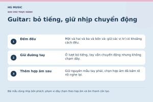 Đồ họa Guitar: bỏ tiếng, giữ nhịp chuyển động: Đếm đều – Một và hai và ba và bốn và: giữ các vị trí có khoảng cách đều.; Giữ đường tay – Ở lượt bỏ tiếng, tay vẫn chuyển động nhưng không chạm dây.; Thêm hợp âm sau – Giữ nguyên mẫu tay phải, chọn hợp âm đã bấm rõ rồi nghe lại.