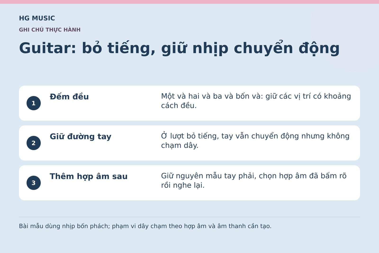 Đồ họa Guitar: bỏ tiếng, giữ nhịp chuyển động: Đếm đều – Một và hai và ba và bốn và: giữ các vị trí có khoảng cách đều.; Giữ đường tay – Ở lượt bỏ tiếng, tay vẫn chuyển động nhưng không chạm dây.; Thêm hợp âm sau – Giữ nguyên mẫu tay phải, chọn hợp âm đã bấm rõ rồi nghe lại.