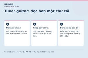 Đồ họa Tuner guitar: đọc hơn một chữ cái: Đúng cấu hình – Xác nhận kiểu lên dây và chế độ tuner cho cây đàn.; Từng dây riêng – Gảy một dây, chặn dây khác và chờ giá trị ổn định.; Đúng vùng cao độ – Kiểm tra cả quãng tám; chỉnh từng chút rồi rà lại cả bộ dây.