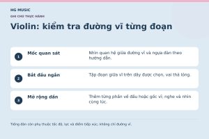 Đồ họa Violin: kiểm tra đường vĩ từng đoạn: Mốc quan sát – Nhìn quan hệ giữa đường vĩ và ngựa đàn theo hướng dẫn.; Bắt đầu ngắn – Tập đoạn giữa vĩ trên dây được chọn, vai thả lỏng.; Mở rộng dần – Thêm từng phần về đầu hoặc gốc vĩ; nghe và nhìn cùng lúc.