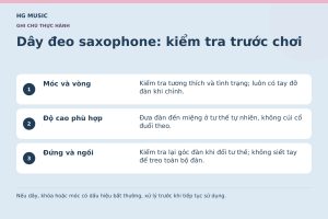 Đồ họa Dây đeo saxophone: kiểm tra trước chơi: Móc và vòng – Kiểm tra tương thích và tình trạng; luôn có tay đỡ đàn khi chỉnh.; Độ cao phù hợp – Đưa đàn đến miệng ở tư thế tự nhiên, không cúi cổ đuổi theo.; Đứng và ngồi – Kiểm tra lại góc đàn khi đổi tư thế; không siết tay để treo toàn bộ đàn.