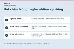 Đồ họa Hai chân trống: nghe nhiệm vụ riêng: Ngồi và pedal – Giữ ghế, pedal ổn định và chân với thoải mái.; Nghe riêng từng chân – Phân biệt bass drum với tiếng hi-hat đóng bằng chân.; Ghép bốn phách – Bass drum ở 1, 3; hi-hat đóng bằng chân ở 2, 4; lặp một ô rồi nghỉ.
