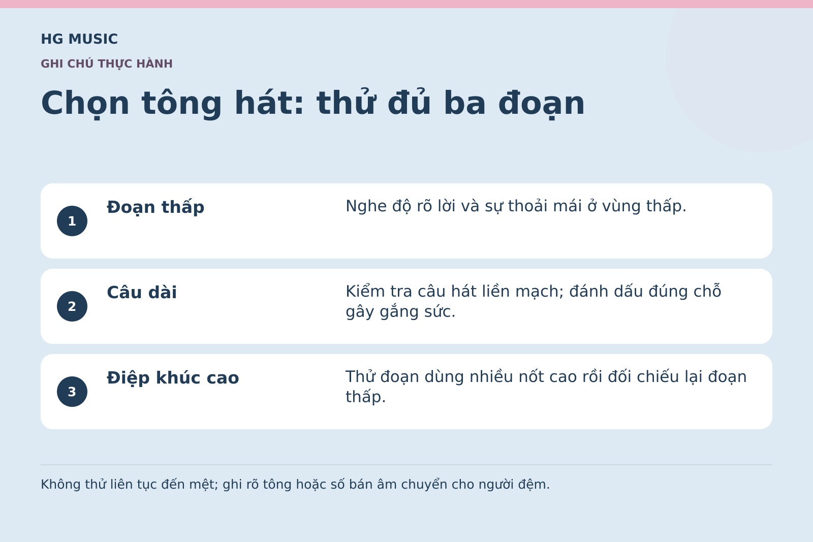 Đồ họa Chọn tông hát: thử đủ ba đoạn: Đoạn thấp – Nghe độ rõ lời và sự thoải mái ở vùng thấp.; Câu dài – Kiểm tra câu hát liền mạch; đánh dấu đúng chỗ gây gắng sức.; Điệp khúc cao – Thử đoạn dùng nhiều nốt cao rồi đối chiếu lại đoạn thấp.