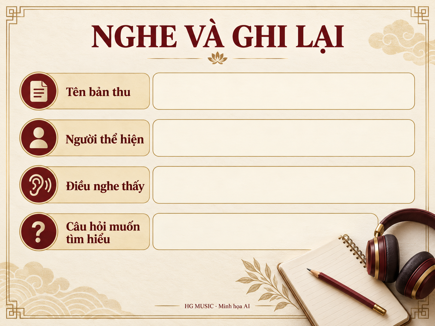 Mẫu ghi chú nghe nhạc: tên bản thu, người thể hiện, điều nghe thấy và câu hỏi muốn tìm hiểu.